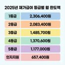 대흥동 주민센터 화장실 | 대구 수성구 대흥동 재가복지센터 어르신의 행복한 여정 주간보호부터 방문요양 복지용구까지