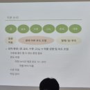 써브스트라투스