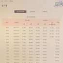 전산회계 2급 이미지