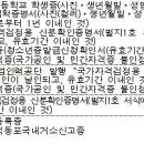 아뜰리에뷰학원 이미지