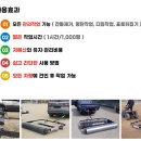 대전도안고등학교 이미지