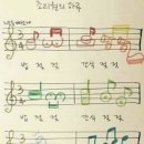 보네르아샤 산후조리원 이미지