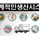 삼흥축산물