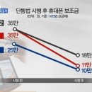 바른통신 이미지