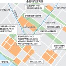 국제의료교육관광 이미지