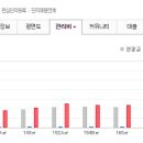 도곡2-217 이미지