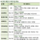 염전길 이미지
