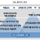 유석기업