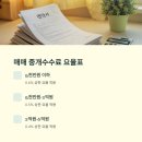 길 부동산중개 이미지