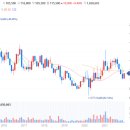 국토종합상사 이미지