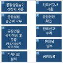 신승호 행정사 사무소 이미지