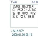 2009년 3월 19일 名品 투자전략(분위기 좋아졌다.) 이미지