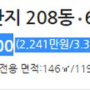 휴먼시아2단지아파트 이미지