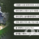 용흥시장 이미지