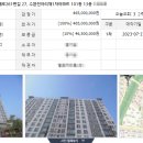 하남대로261번길 이미지