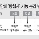 [뉴스 정치 국방] [뉴스초점] 방첩사마저… 대공수사 힘빼는 민주 이미지