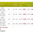 지리산뱀사골 맑은물 펜션 이미지