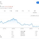 제이앤이파트너스 이미지
