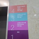 대방어린이도서관 | 동작구 신대방 누리도서관 후기