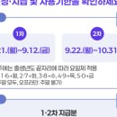 신한미온누리약국 | 현금처럼 쓰는 법 따로 있다?!｜55만원 민생소비쿠폰 &#39;최대 효율&#39; 실사용 루트 대공개 (편의점부터 병원...