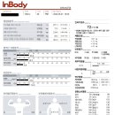 파모스짐 이미지