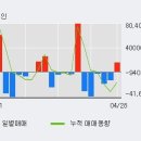 이즈미디어주 이미지