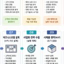 (주)디자인멘토