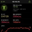 오늘돼지 네이버블로그