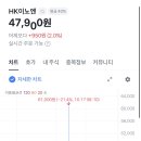 hk이노엔 이거 뭐야? 이미지