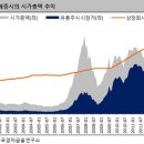 커노