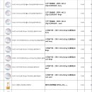 2017.3.31 현물리스트입니다. 바로 출고 가능 이미지