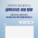 글루타치온 필름과 글루타치온 영양제 중 어떤걸 선택할까? 이미지