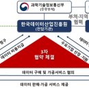 제주유통산업진흥원