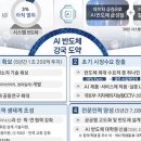 월드인력 이미지