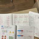 아트앤에듀학원 이미지