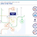 동래상사 네이버블로그