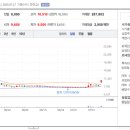 (주)네오리진 이미지