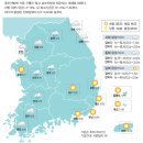 하루하늘