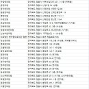 민중한의원 이미지