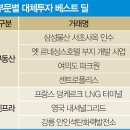 파워피플컨설팅 매경이코노미