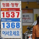 이리주유소