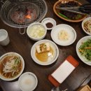 치악산한우코뚜레