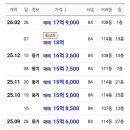 행복114공인중개사사무소 이미지