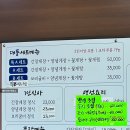 대풍꽃게맛집 | [인천 꽃게 맛집] 대풍 꽃게 맛집 특A세트 후기: 다이어트도 포기하게 만든 진정한 밥도둑
