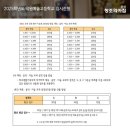 가람미술학원