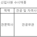 (10월 13일 마감) 한국콜마(주) - 부천사업장 생산 신입사원 수시채용 이미지