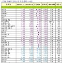 (주)현대티엠씨 이미지