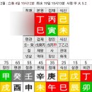 병화민박 네이버블로그