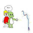 성공하는 주식투자 A반 이미지