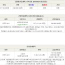 헌양길 이미지